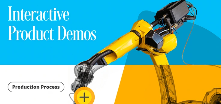 Interactive Product Demos guidebook cover