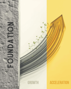 Foundation, Growth, Acceleration Image