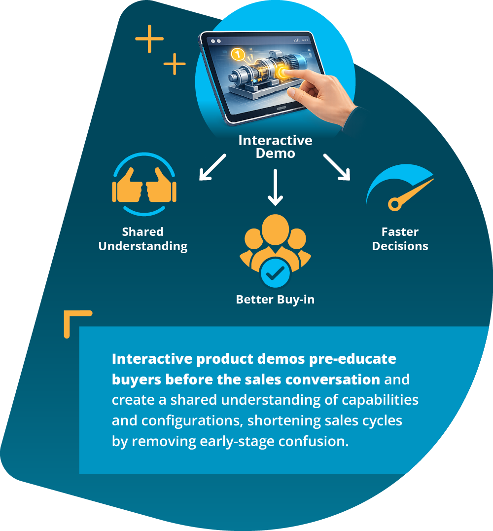 Why IPDs image