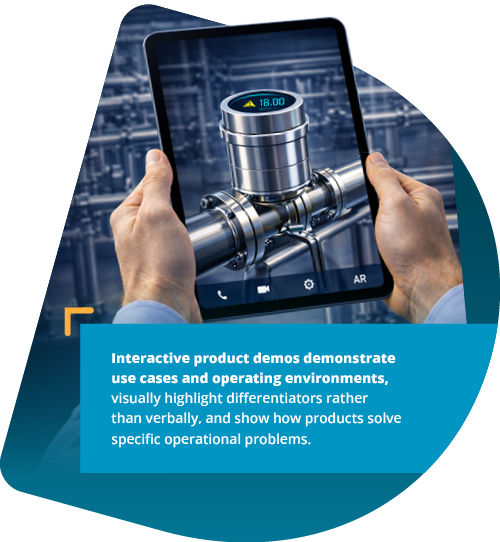 Why Interactive Product Demos Image
