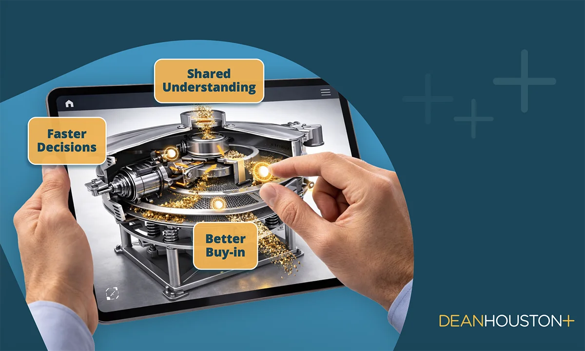 Interactive Product Demo Challenge/Solution Guide Featured Image