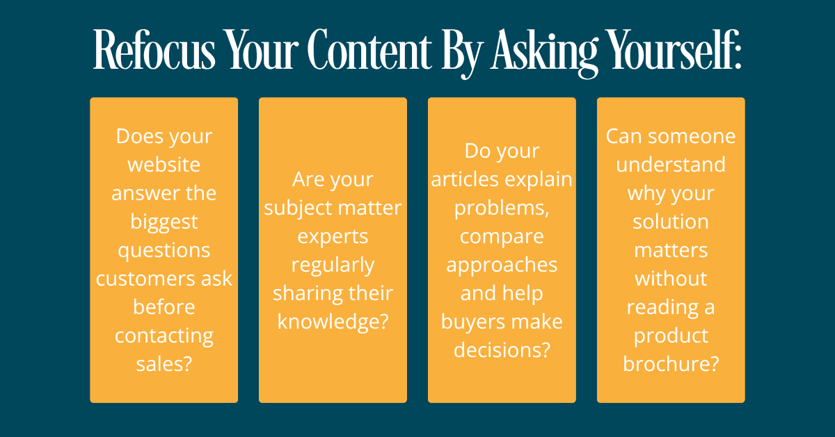 Questions to Ask Yourself to Refocus Your Content
